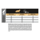 Purina Pro Plan Light Sterilise tabel hranire